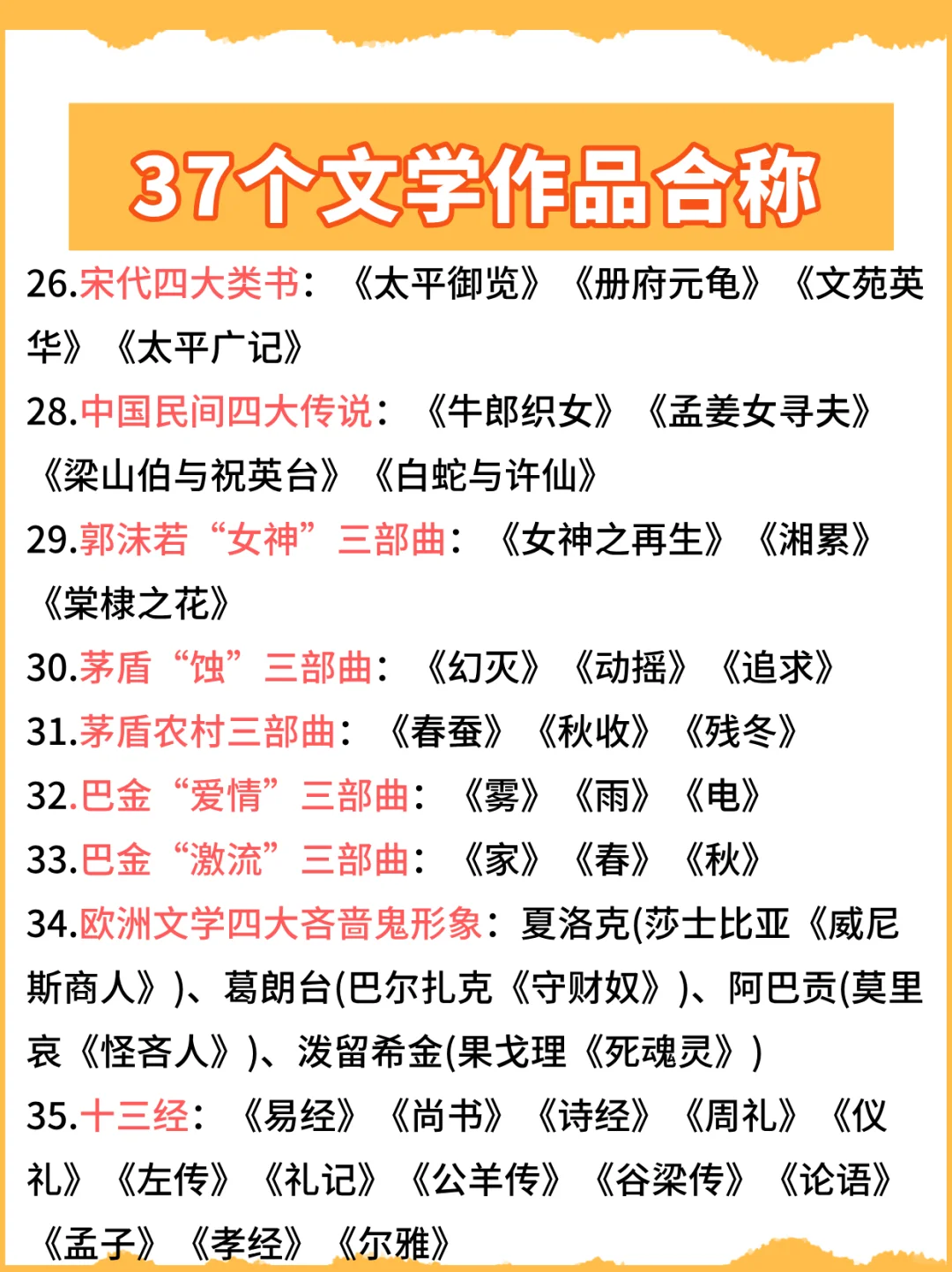 必考文学常识：37个文学作品合称