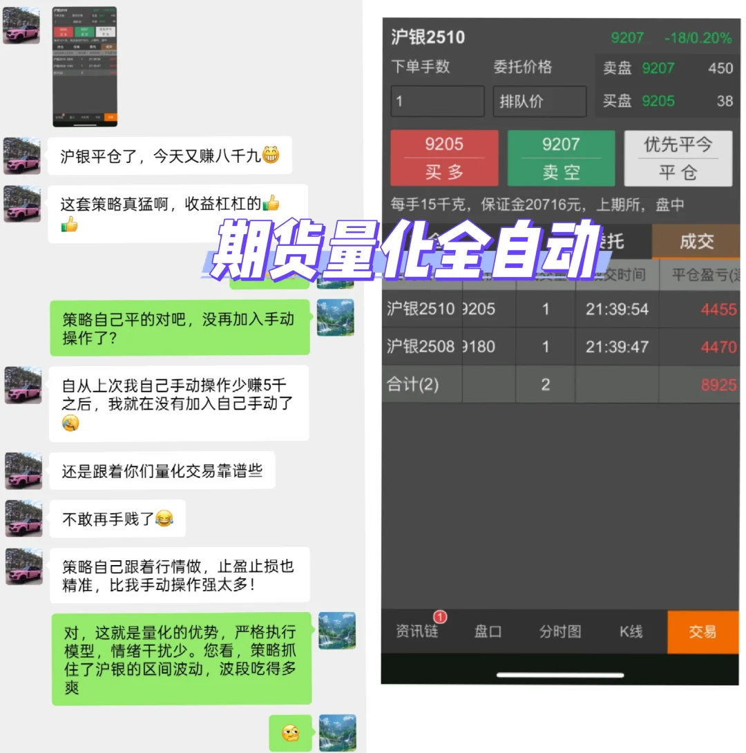 成功的交易本质是概率与风控的游戏
