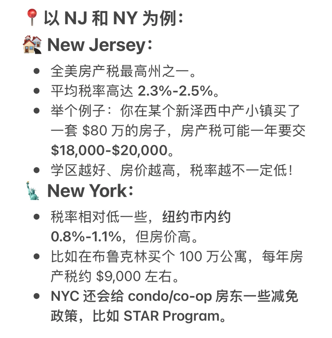 🏡美国买房绕不开的现实：房产税比房贷还贵？