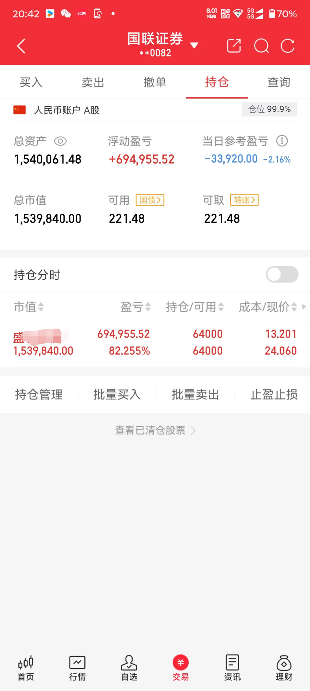 涨停后，何去何从？