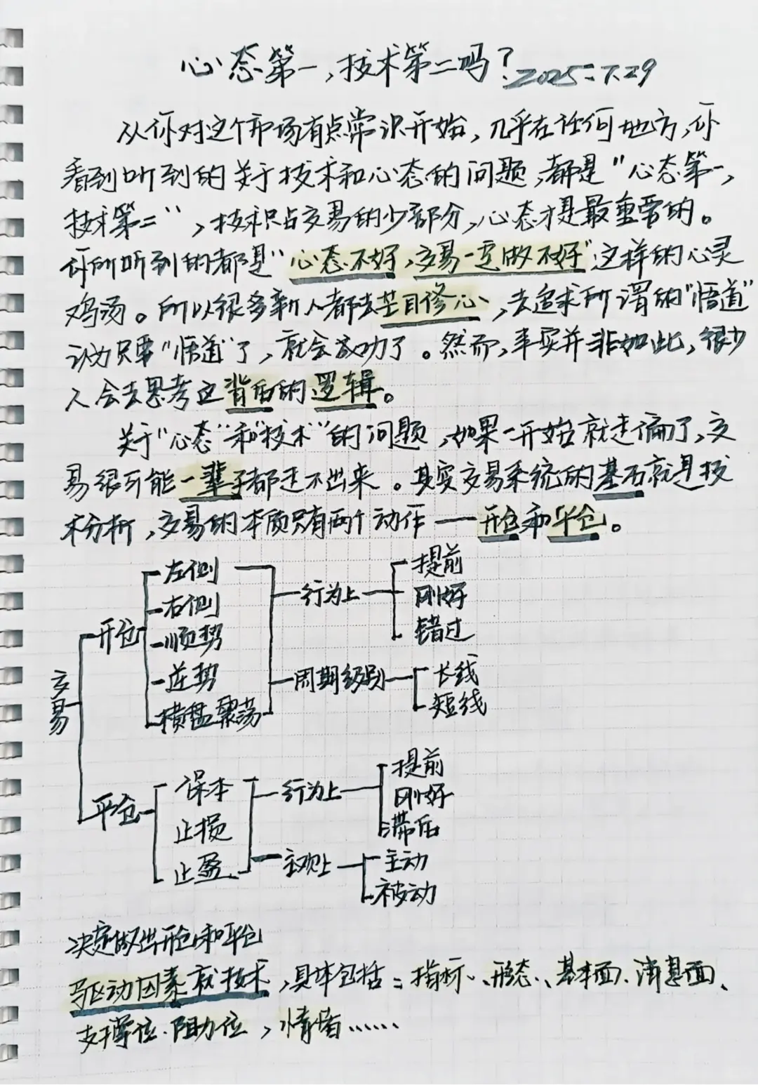 交易：技术＞心态！顺序错难盈利
