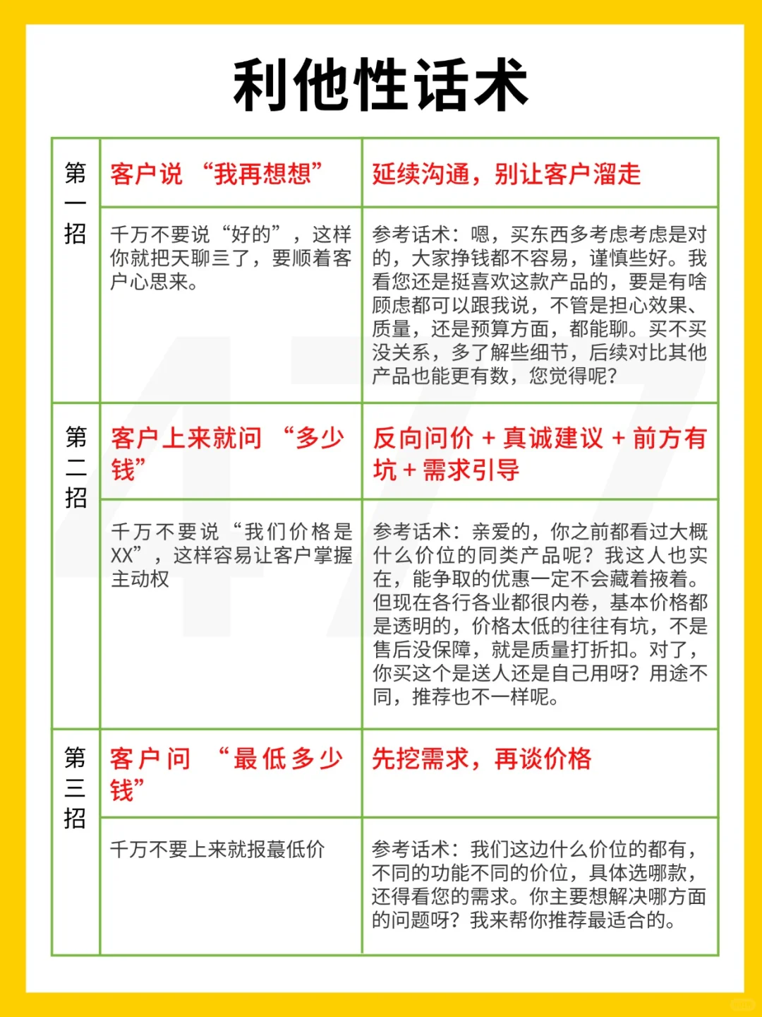 原来这就是销售成交爆单的利他性话术!