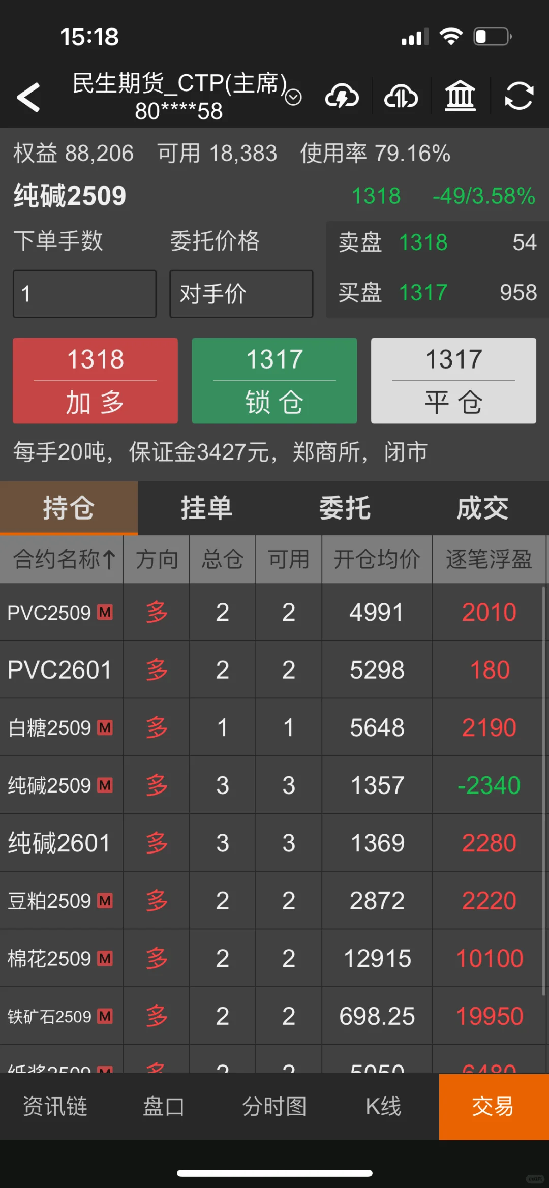 10万元账户挑战日常生活开销🎒【第117天】