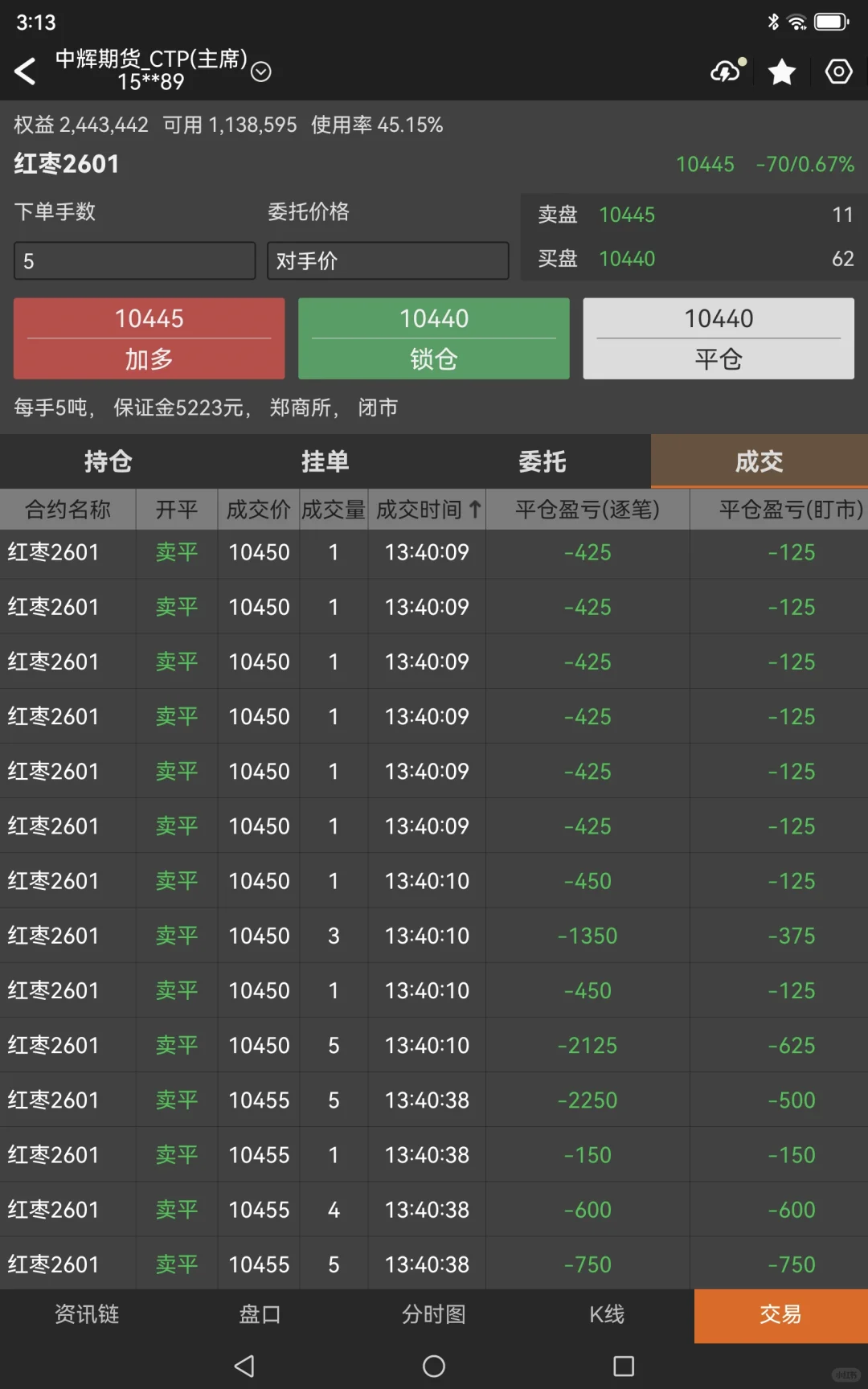 0020期货交易实盘2000天 🐟贯鱼🐟