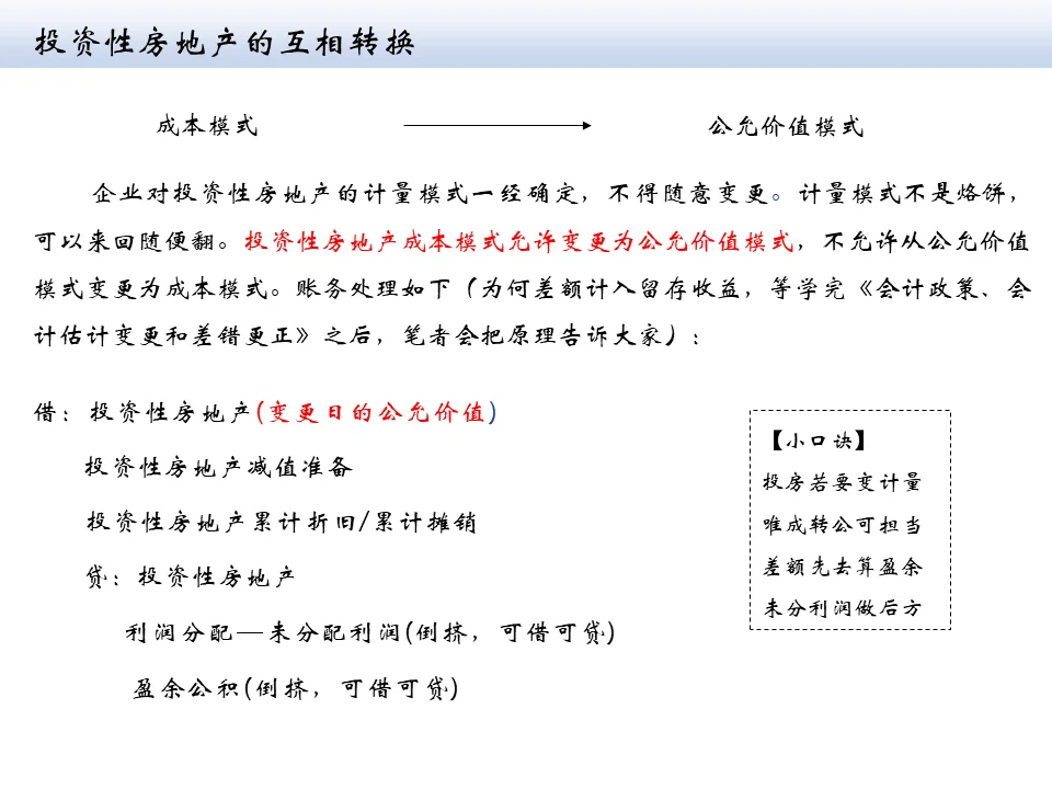 中级会计实务-投资性房地产（二）