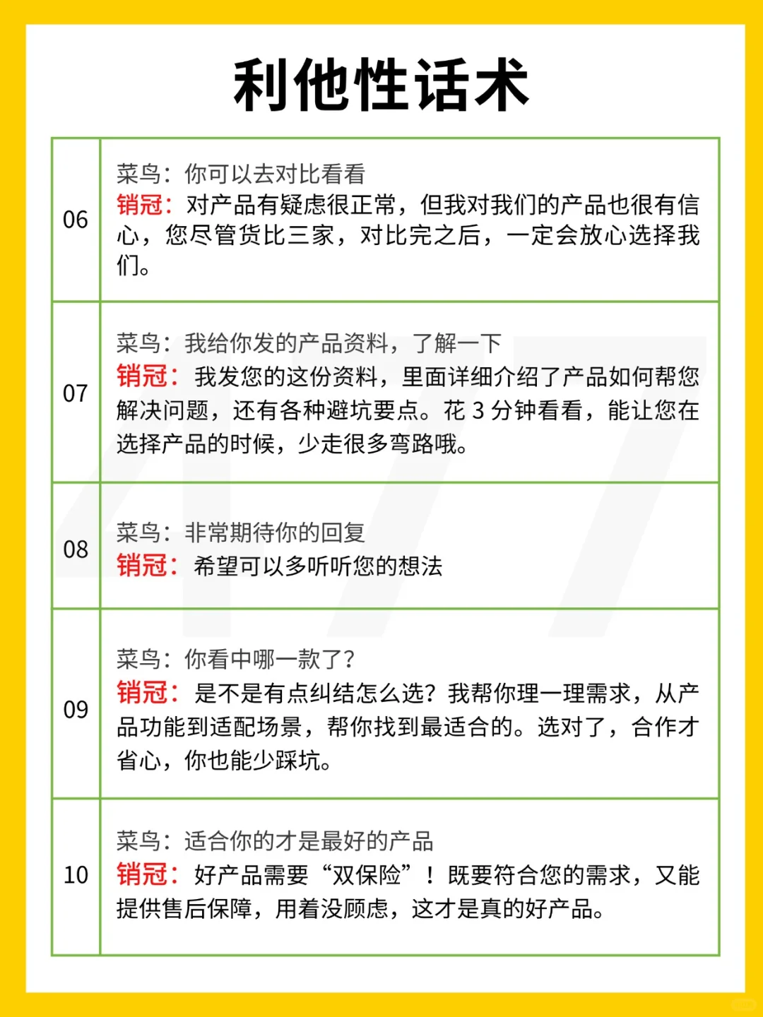 原来这就是销售成交爆单的利他性话术!