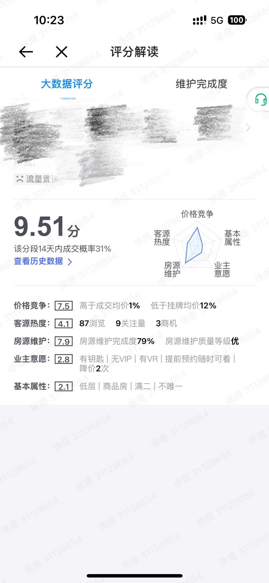 卖房成功！从此旧房是故事，新房是期待🎉