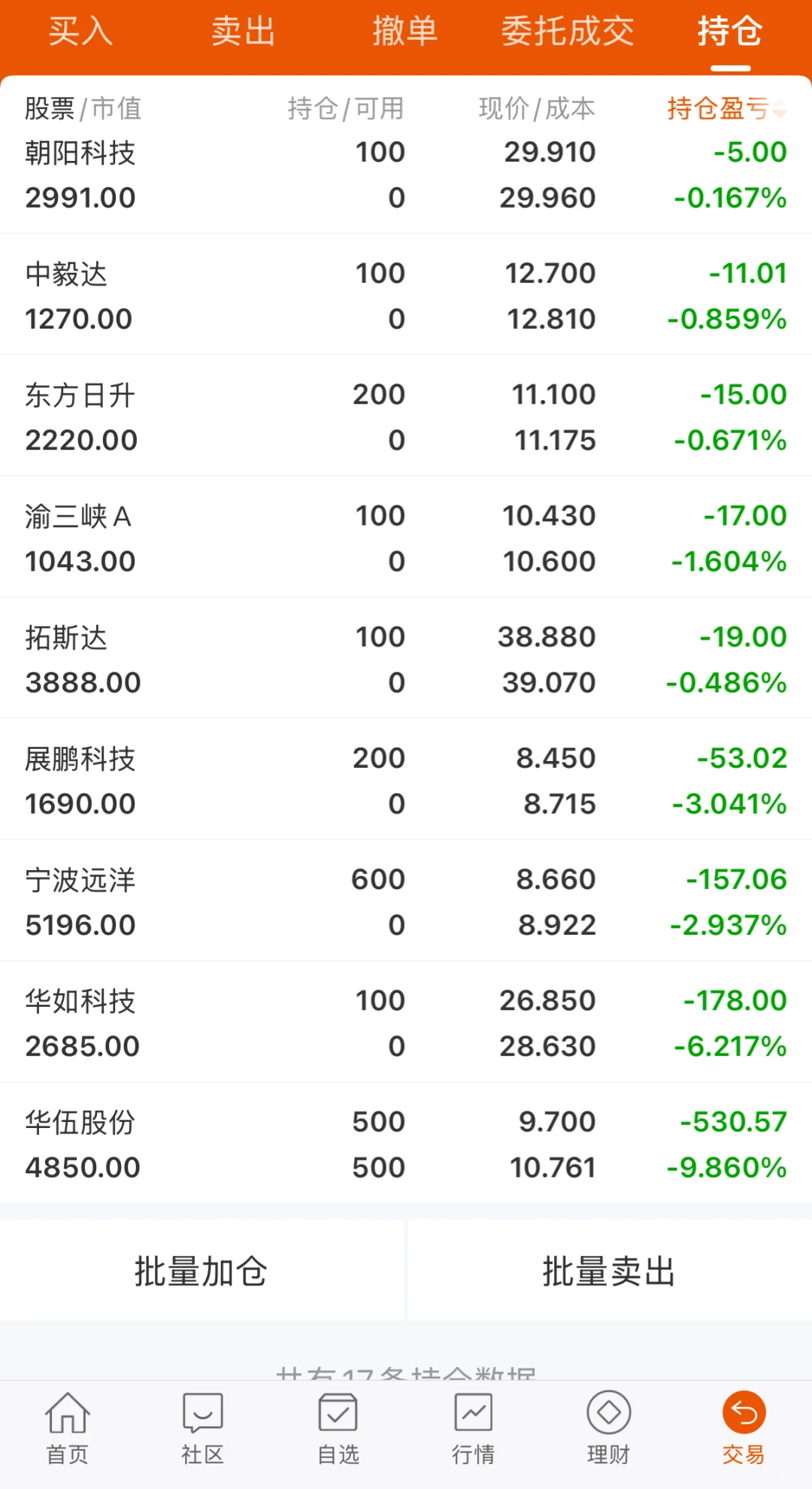 记录炒股到一个小目标（2025-05-13午盘）