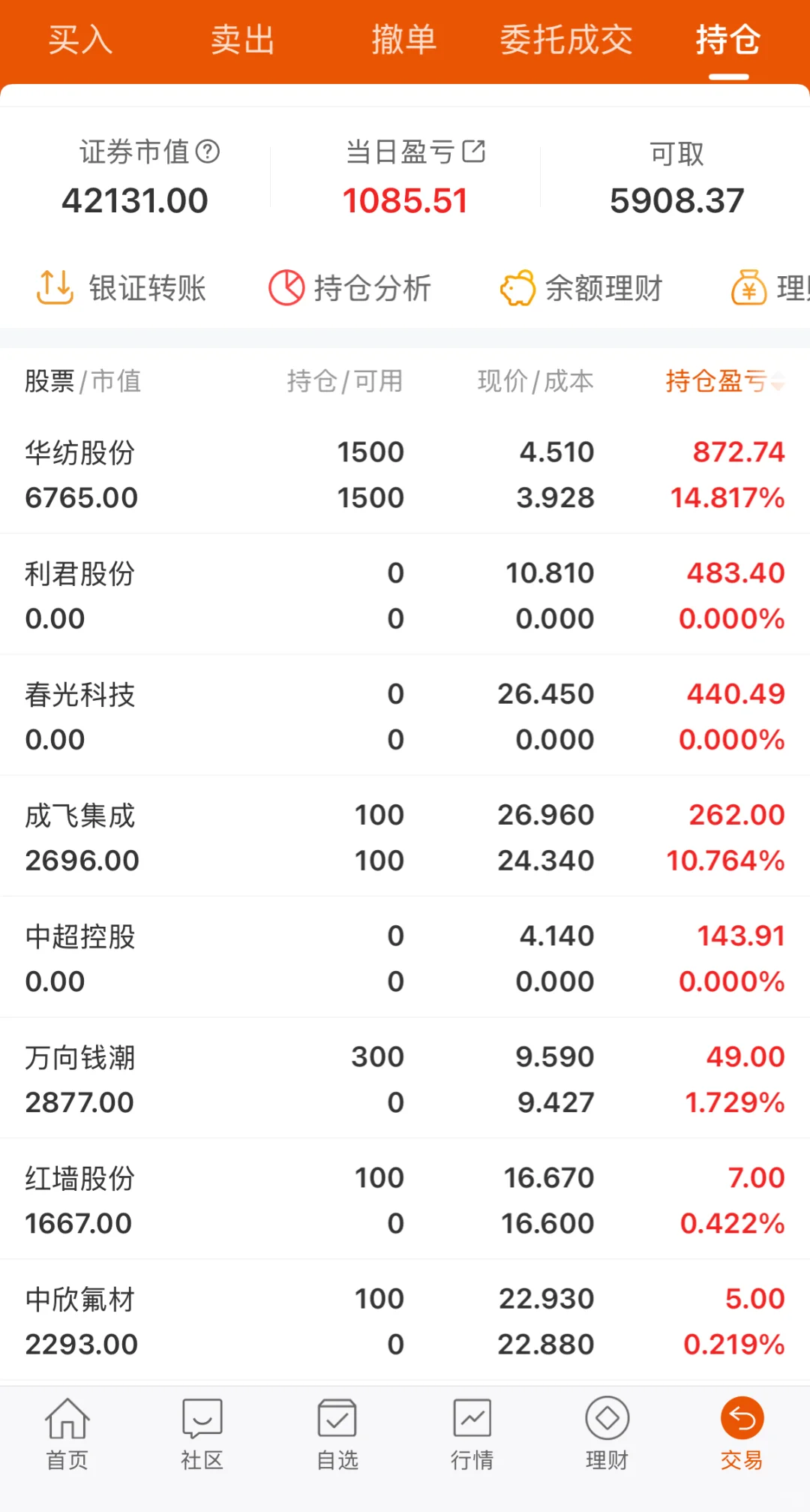 记录炒股到一个小目标（2025-05-13午盘）