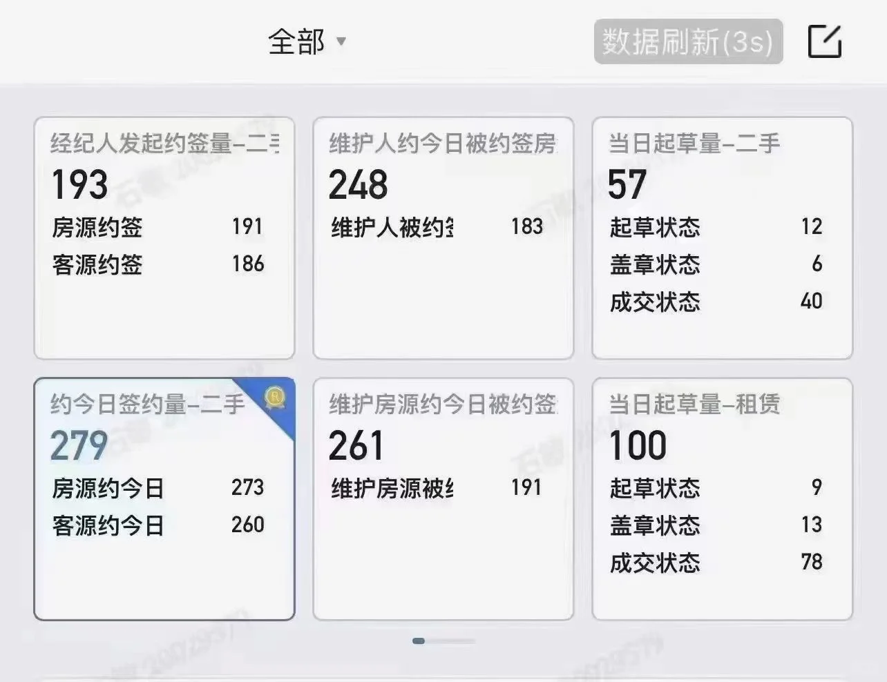 第一次感受二手房像菜市场一样交易🔥