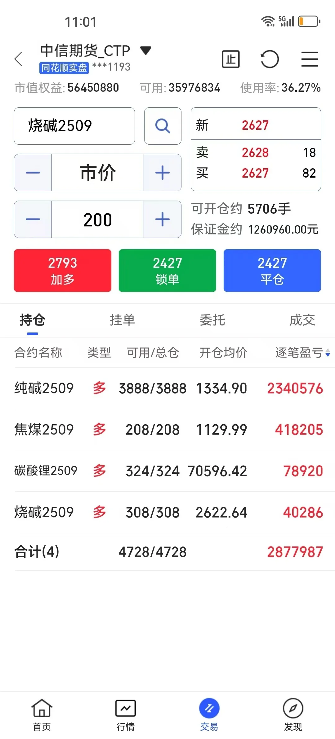 实盘记录••（7/29晚）