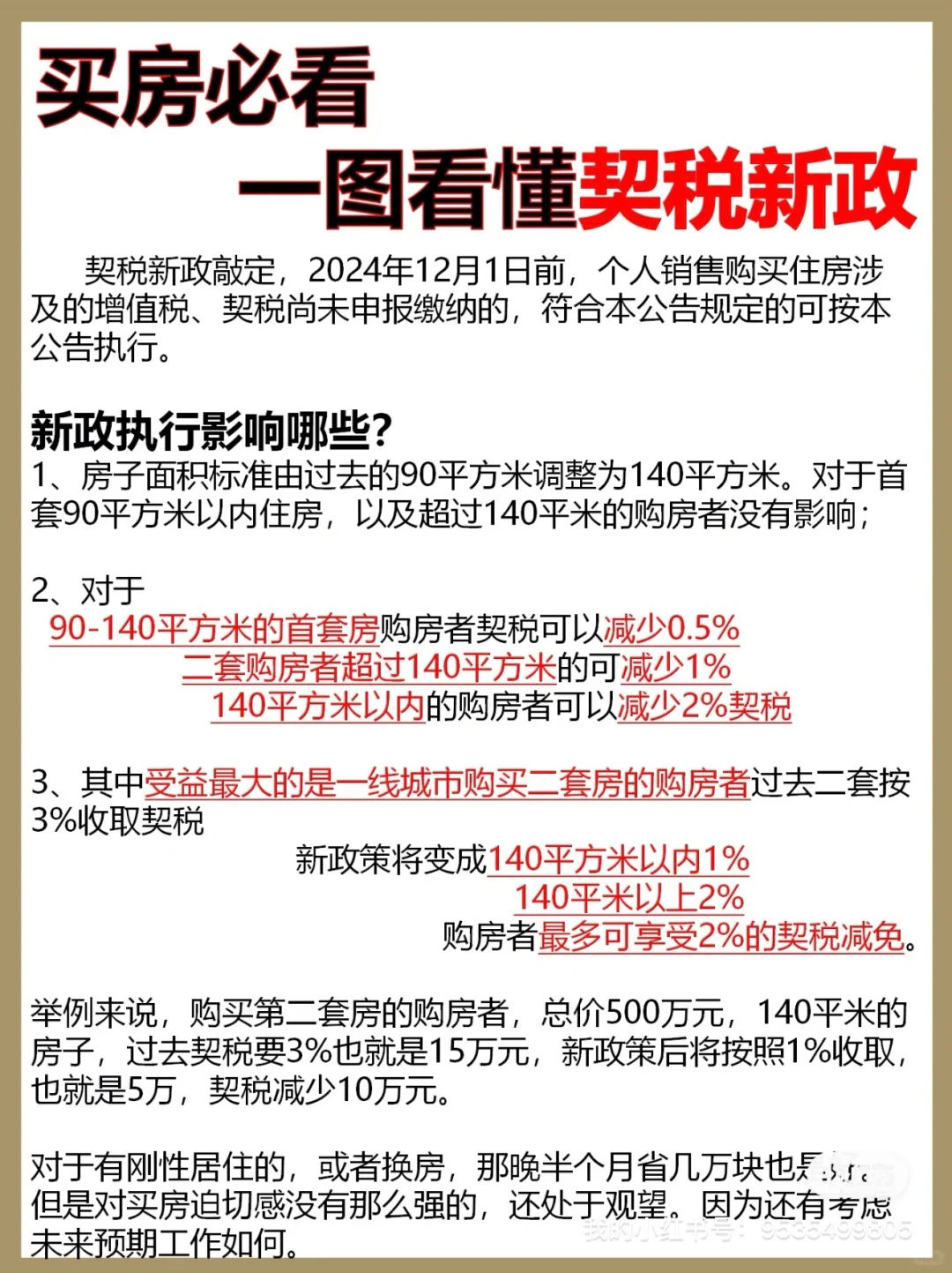 一张图看懂房地产交易税费🏠