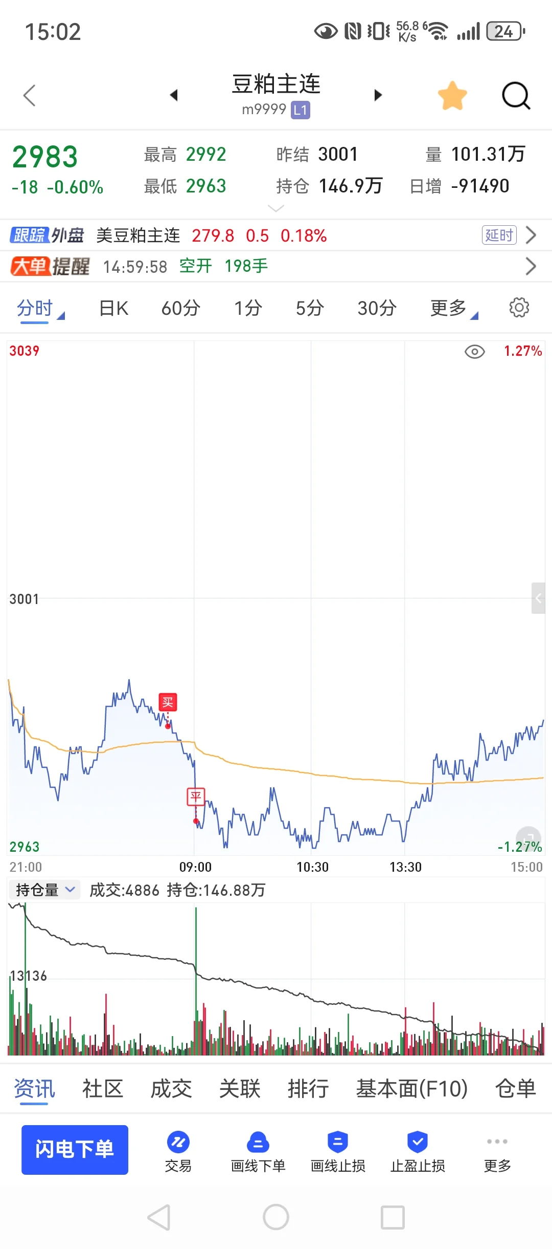 7月29，80w回本之路，佩服主力洗盘的手法！