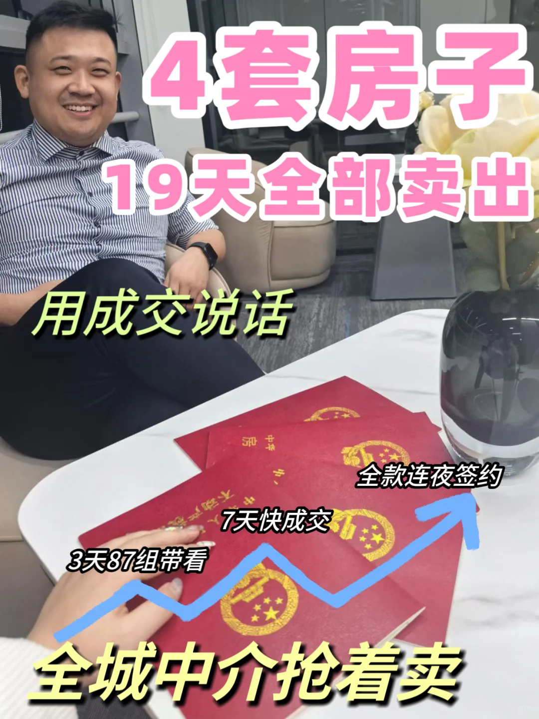 被中介耽误4个月后，终于把北京四套房卖了