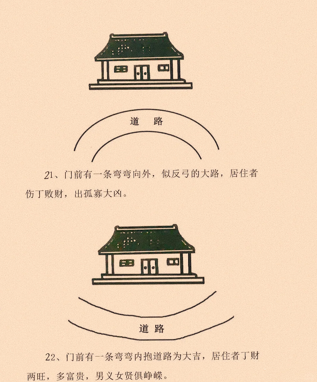 住宅外环境断吉凶