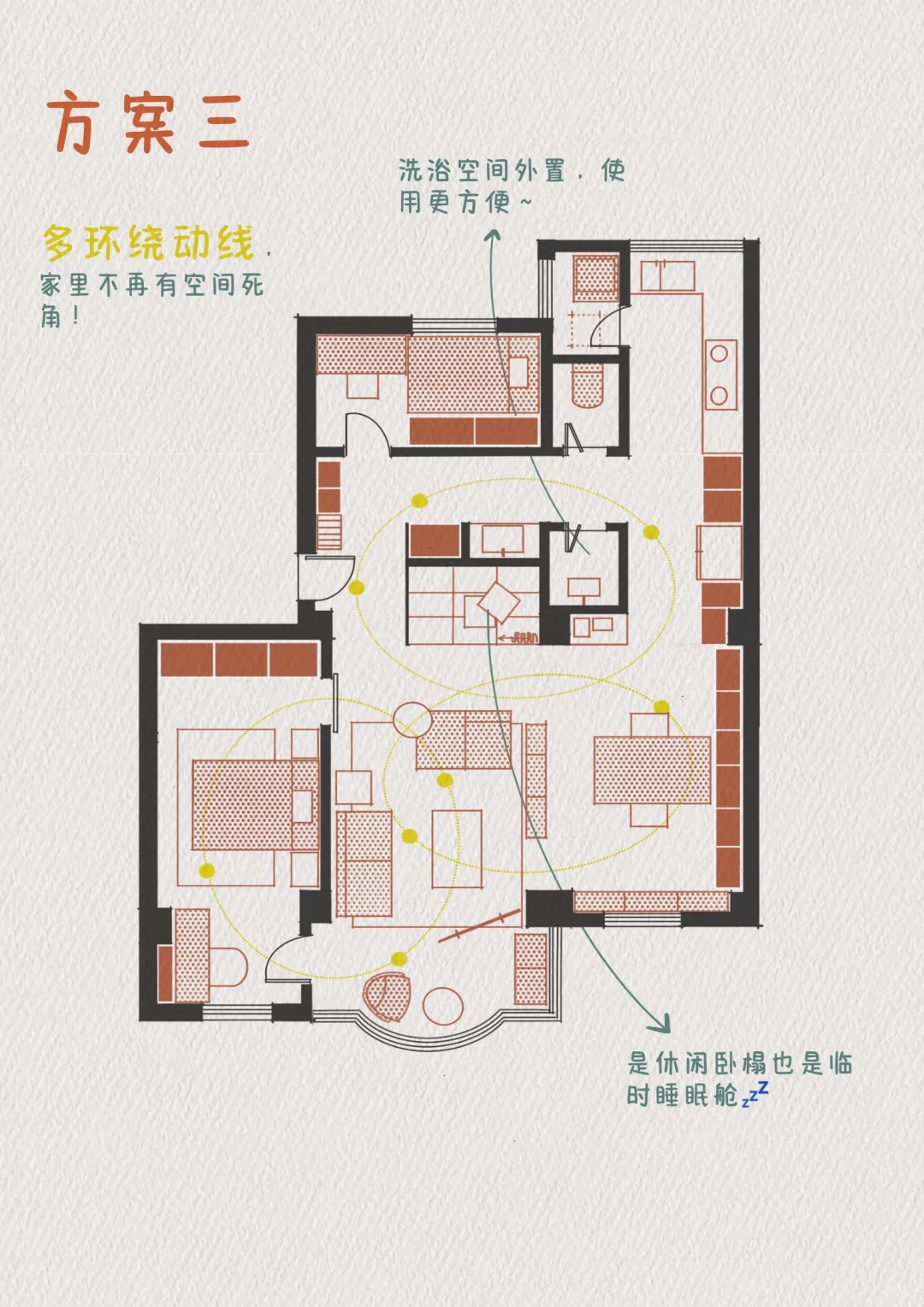 户型改造🛑刚需房平面该如何有效破局？