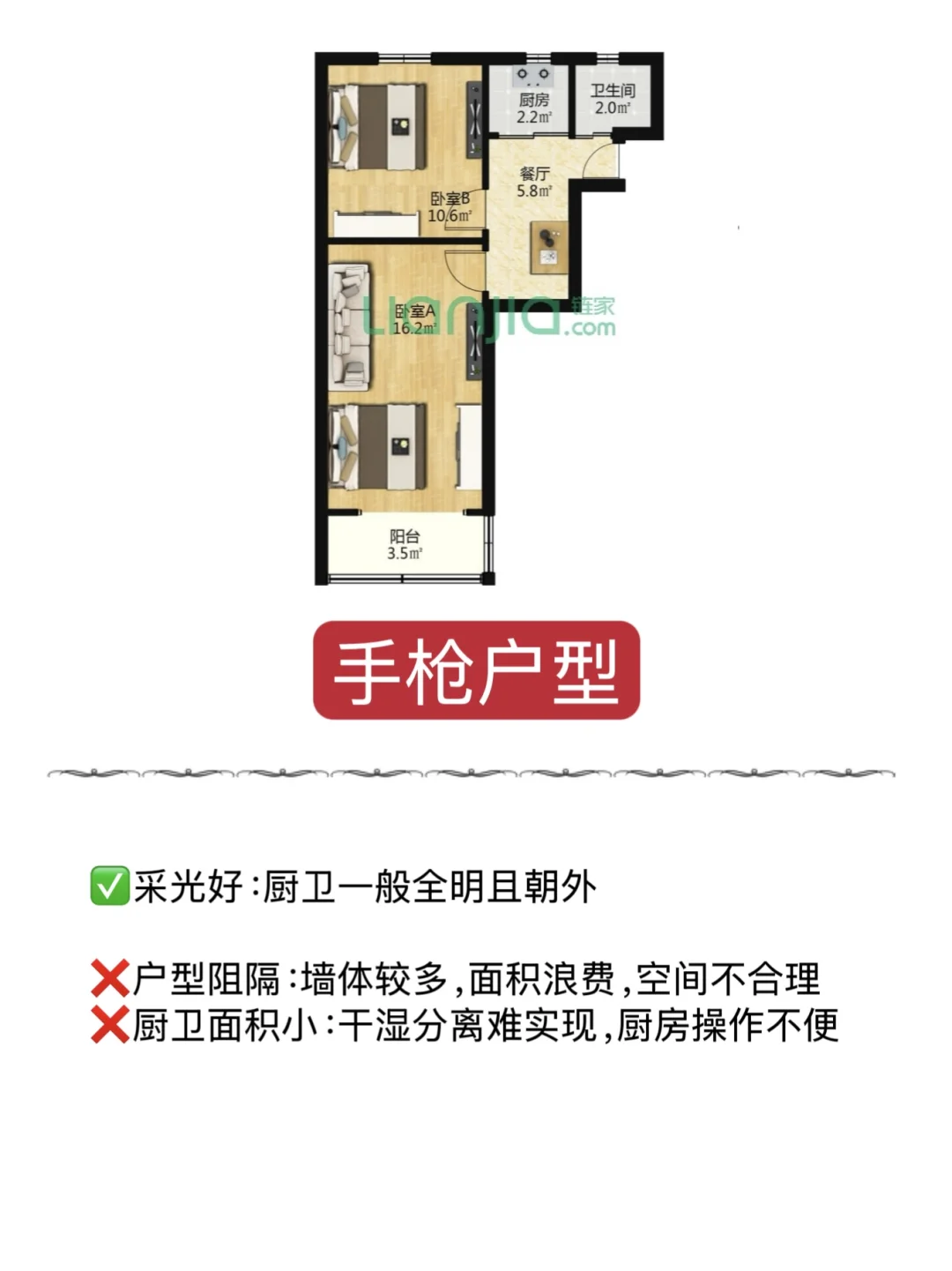 吐血整理‼️上海200万户型优缺点分享
