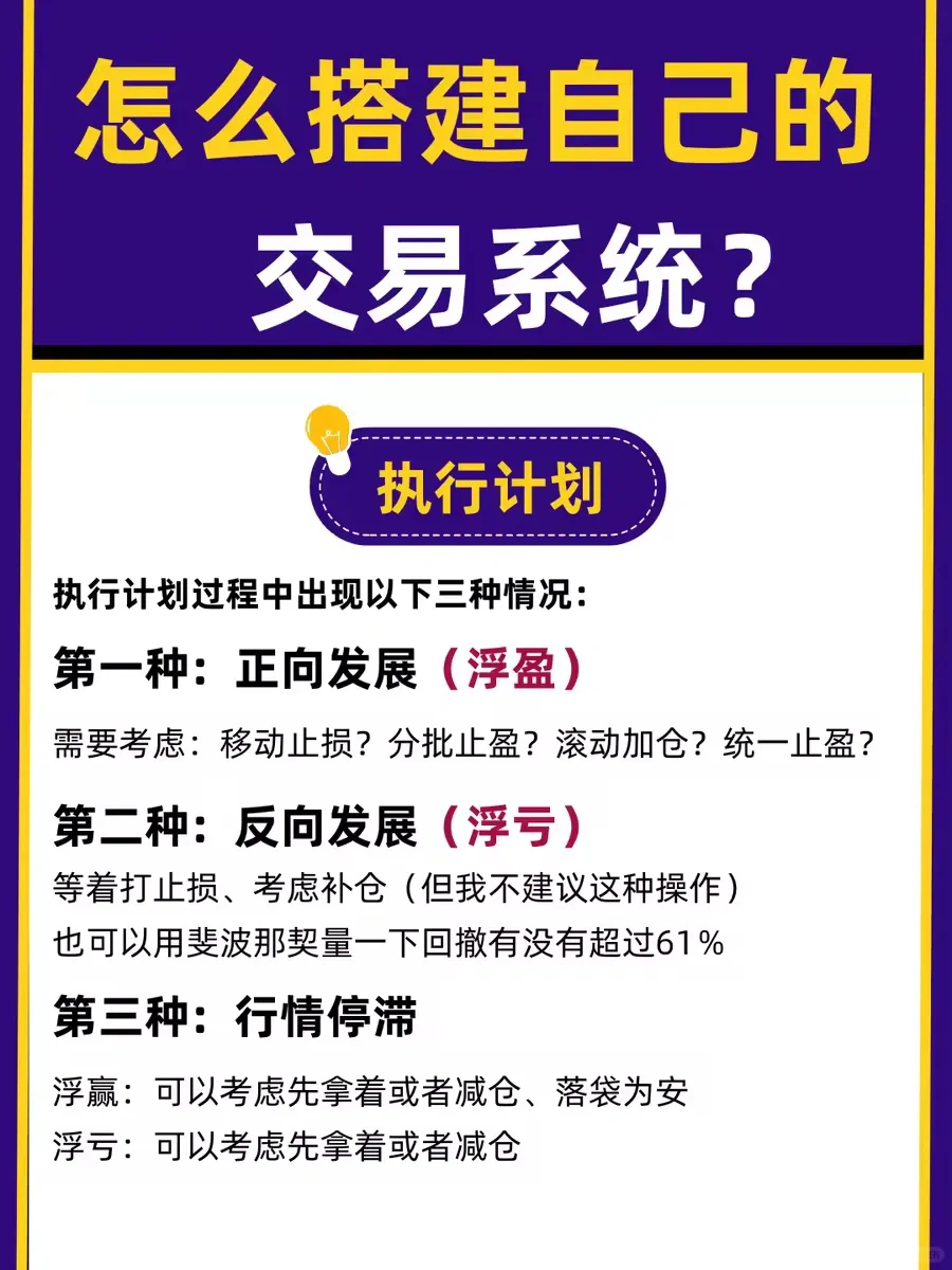 5步教你组建自己的交易系统！