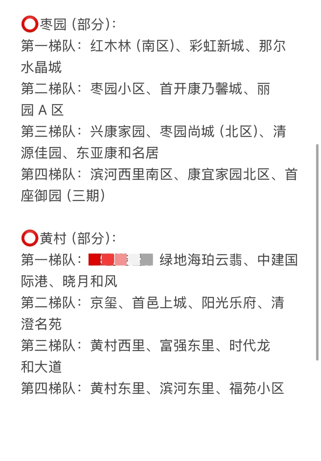 北京买房，当下大兴梯队买房优先级！