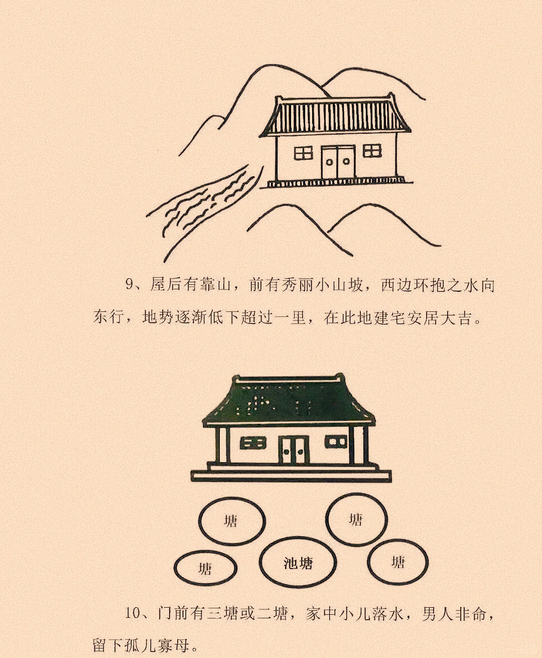 住宅外环境断吉凶
