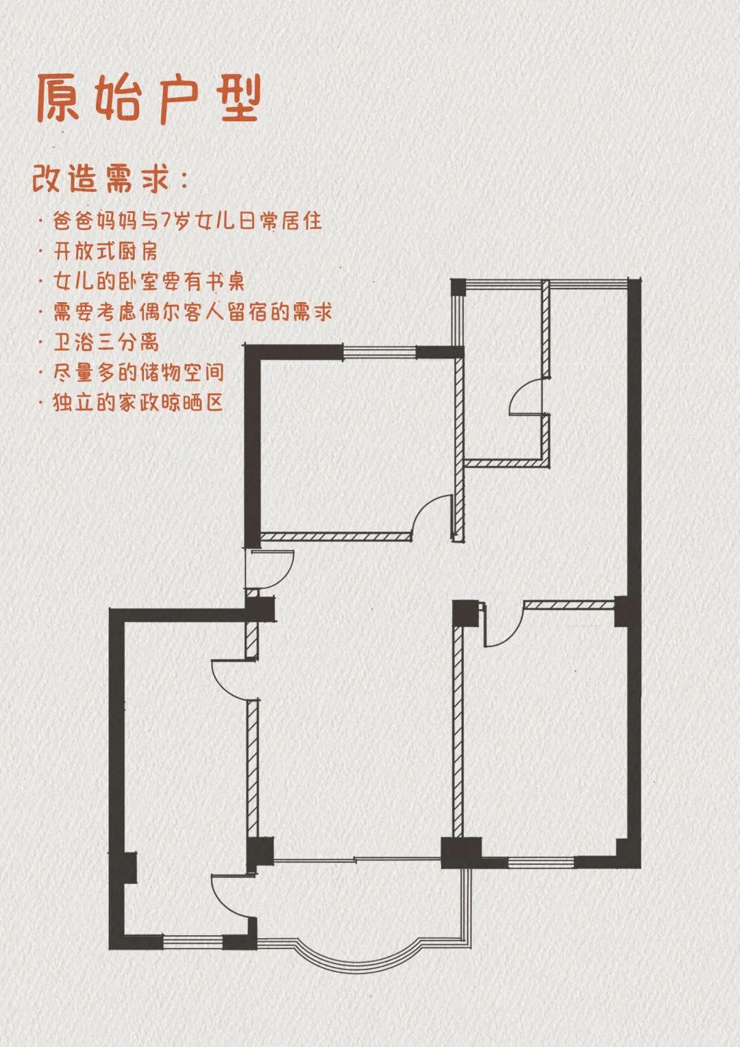 户型改造🛑刚需房平面该如何有效破局？