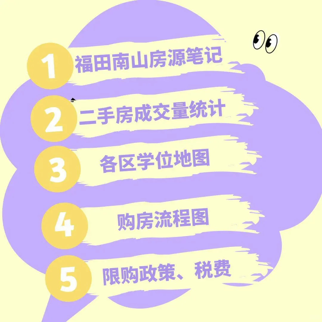 【深圳买房人必藏】福田南山全楼盘笔记