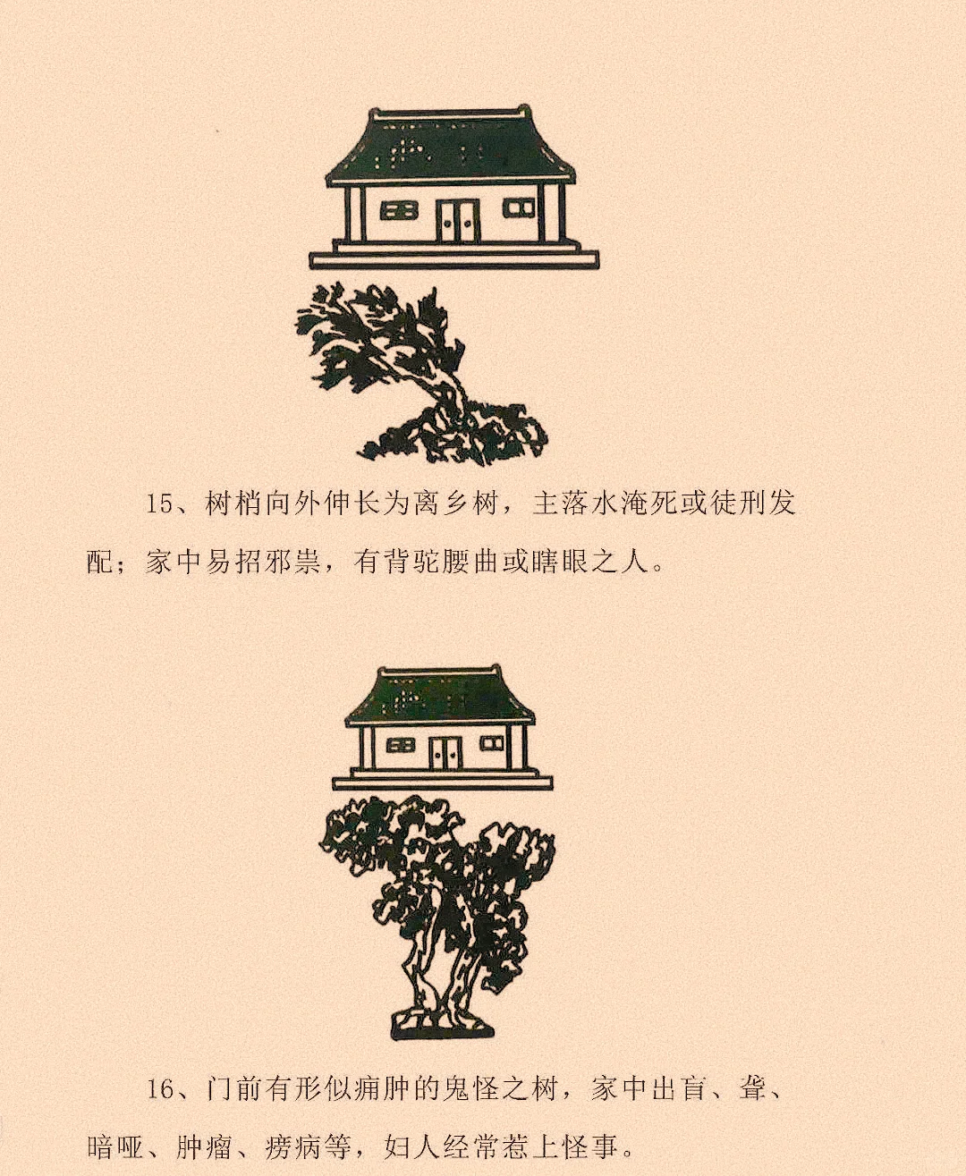 住宅外环境断吉凶