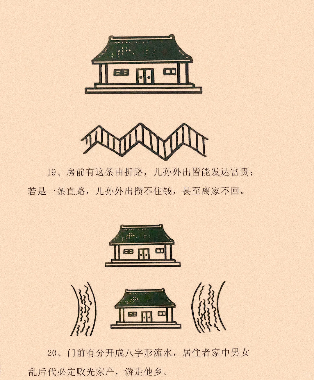 住宅外环境断吉凶