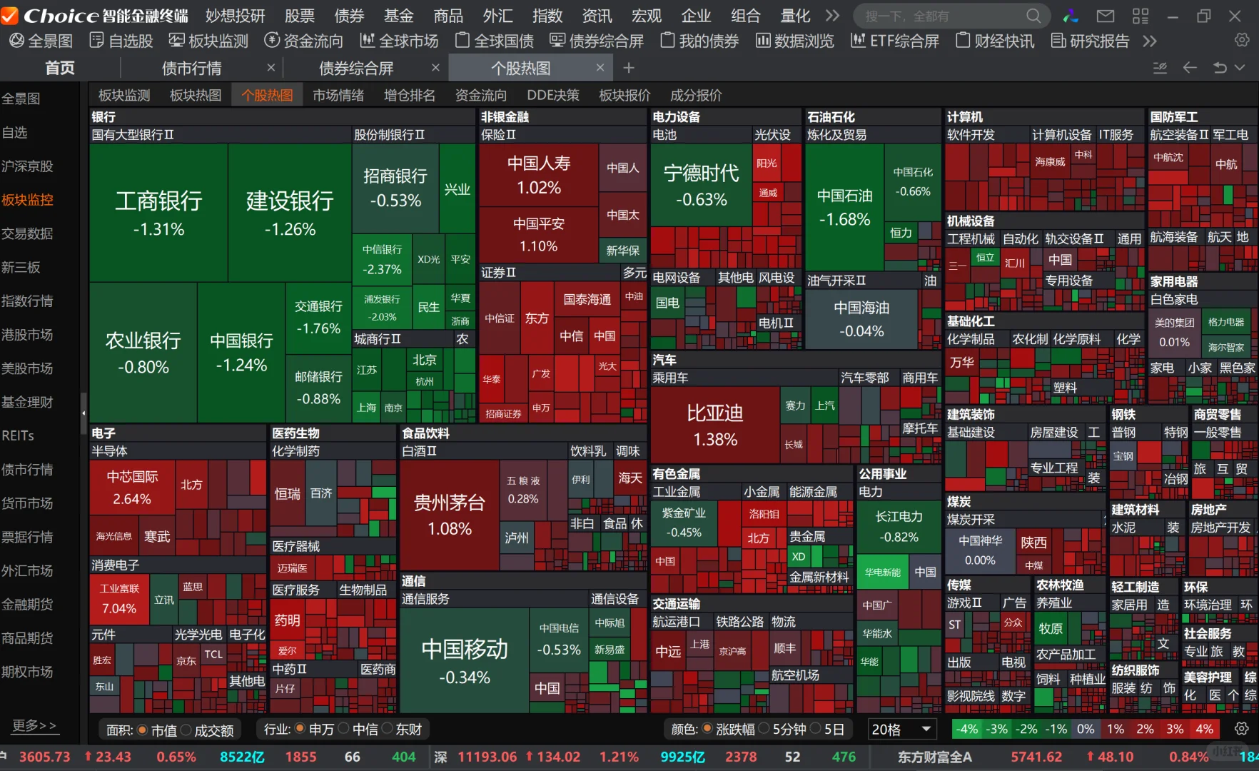 左侧交易：买在人人唱空时，买在无人问津处