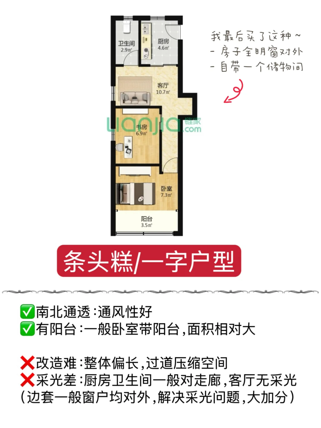吐血整理‼️上海200万户型优缺点分享