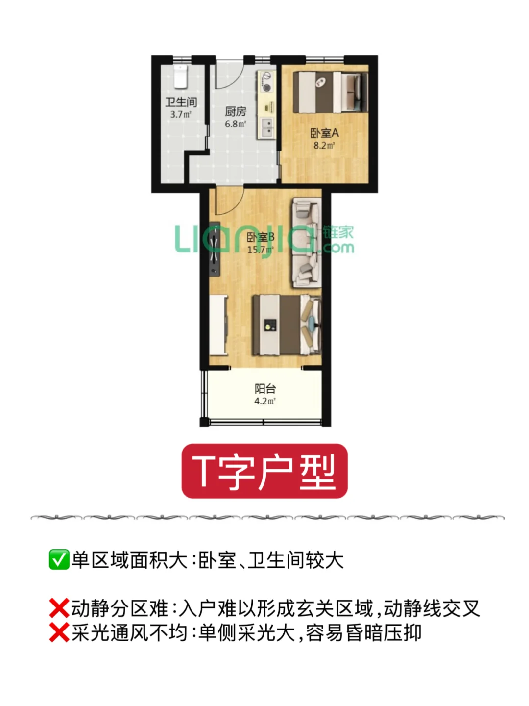 吐血整理‼️上海200万户型优缺点分享