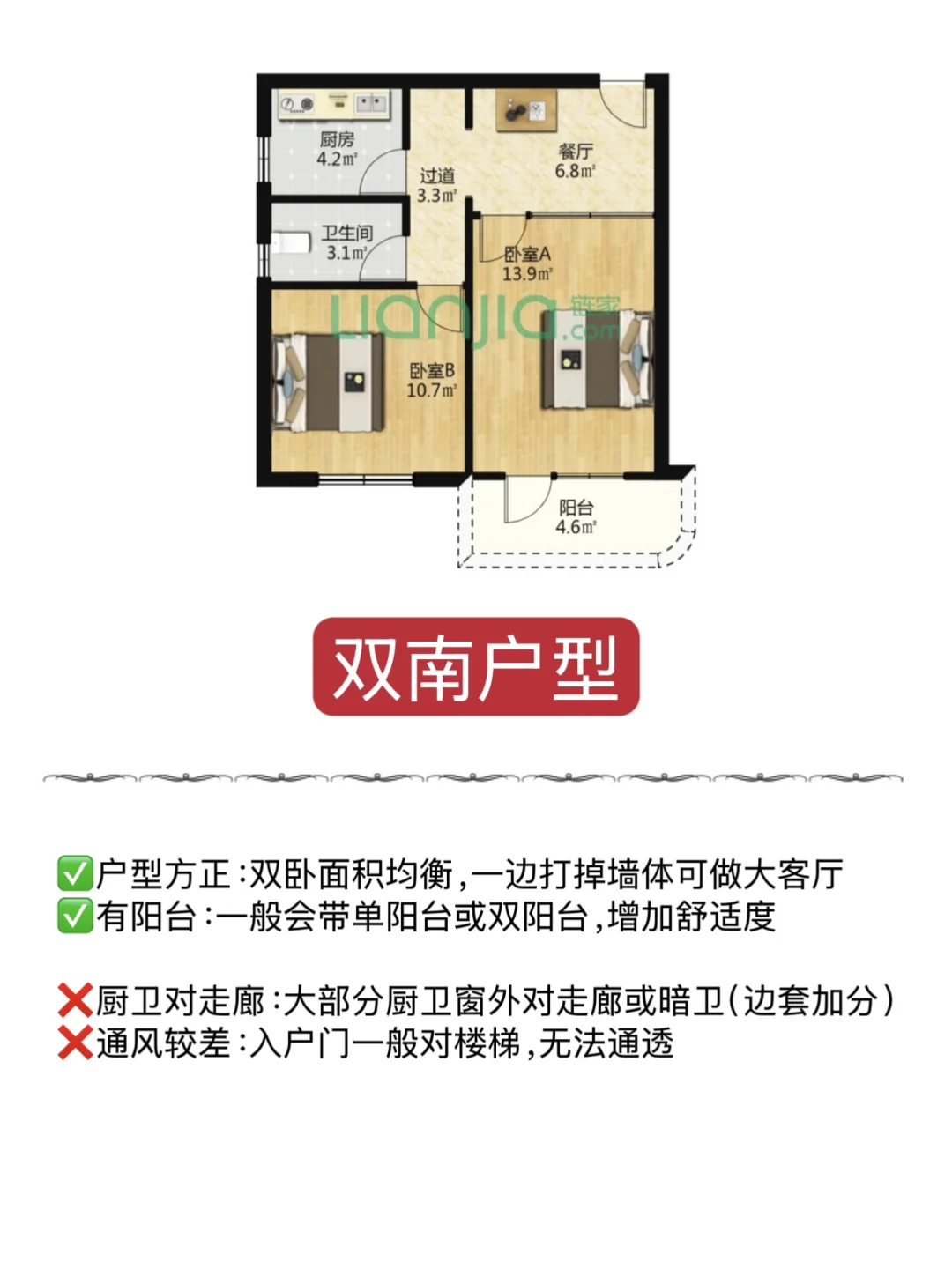 吐血整理‼️上海200万户型优缺点分享