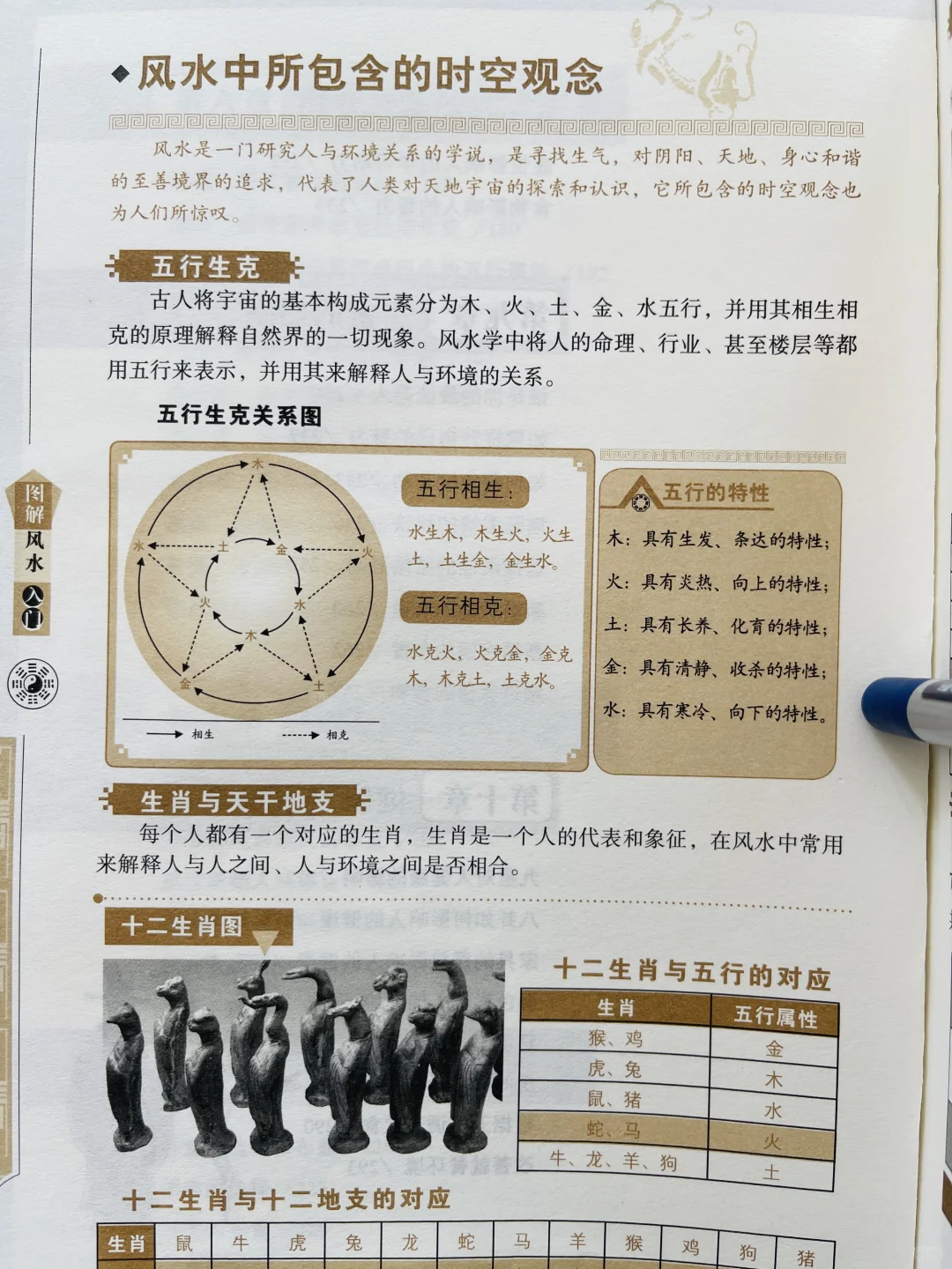 风水角度谈 如何选择一个好楼盘？