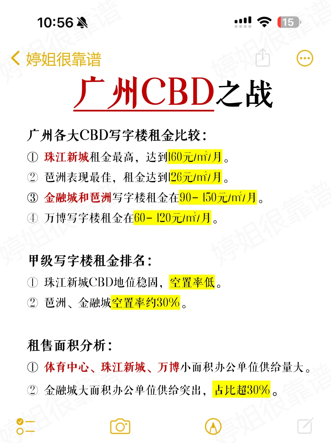 震惊，原来广州的CBD空置率这么高？