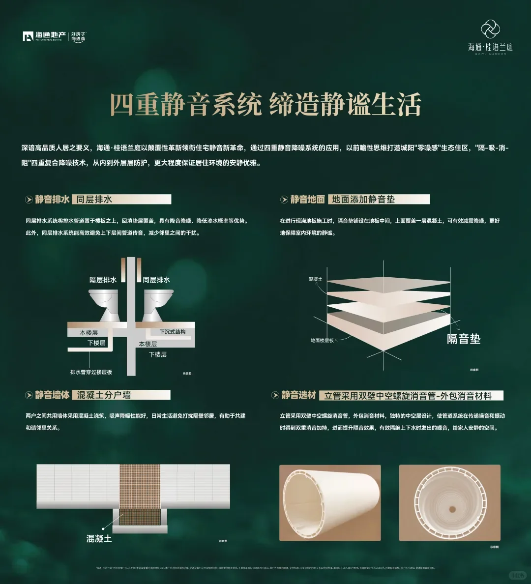 海通观樾兰庭（原海通桂语兰庭）