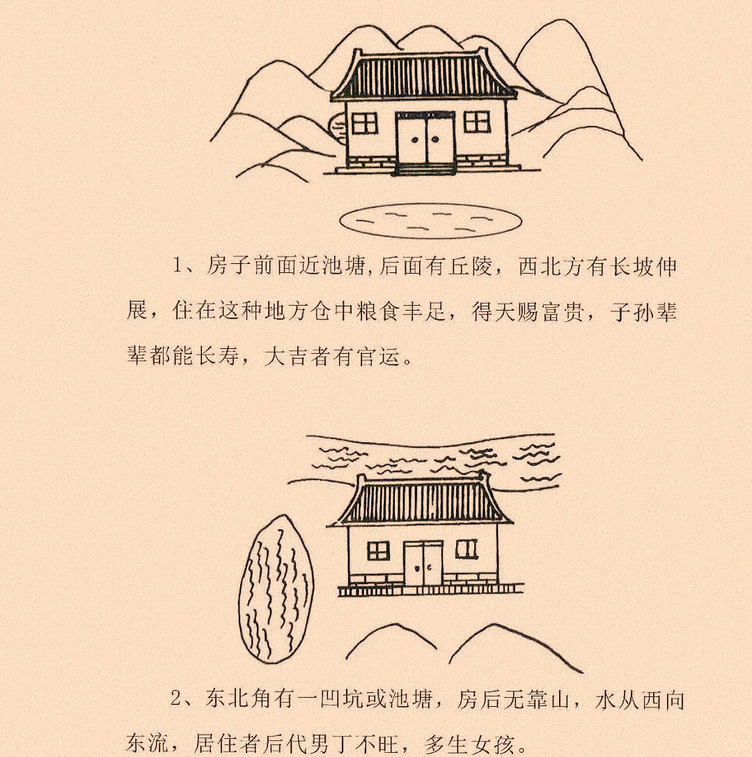 住宅外环境断吉凶