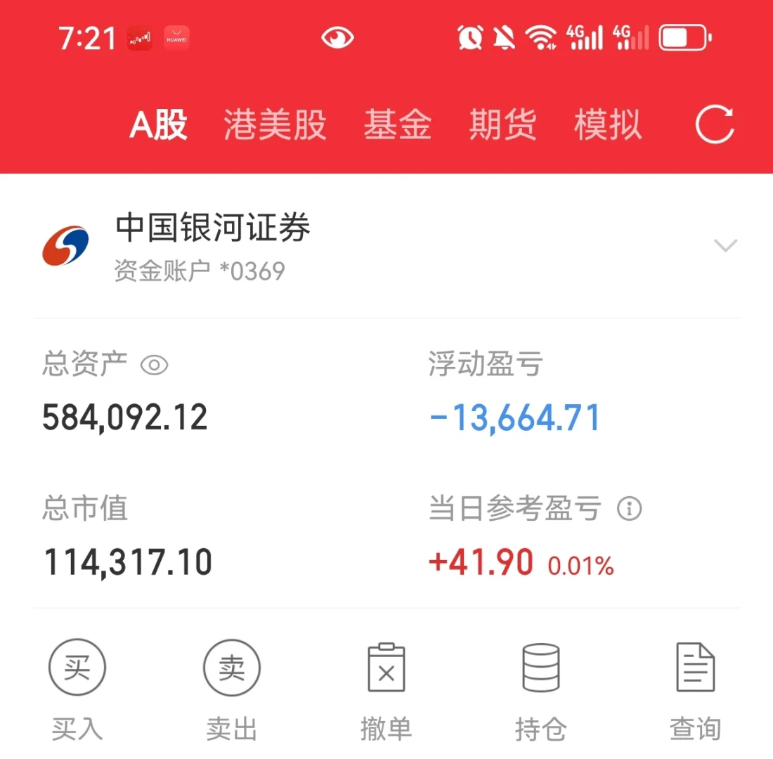 记录交易修行之路，day29