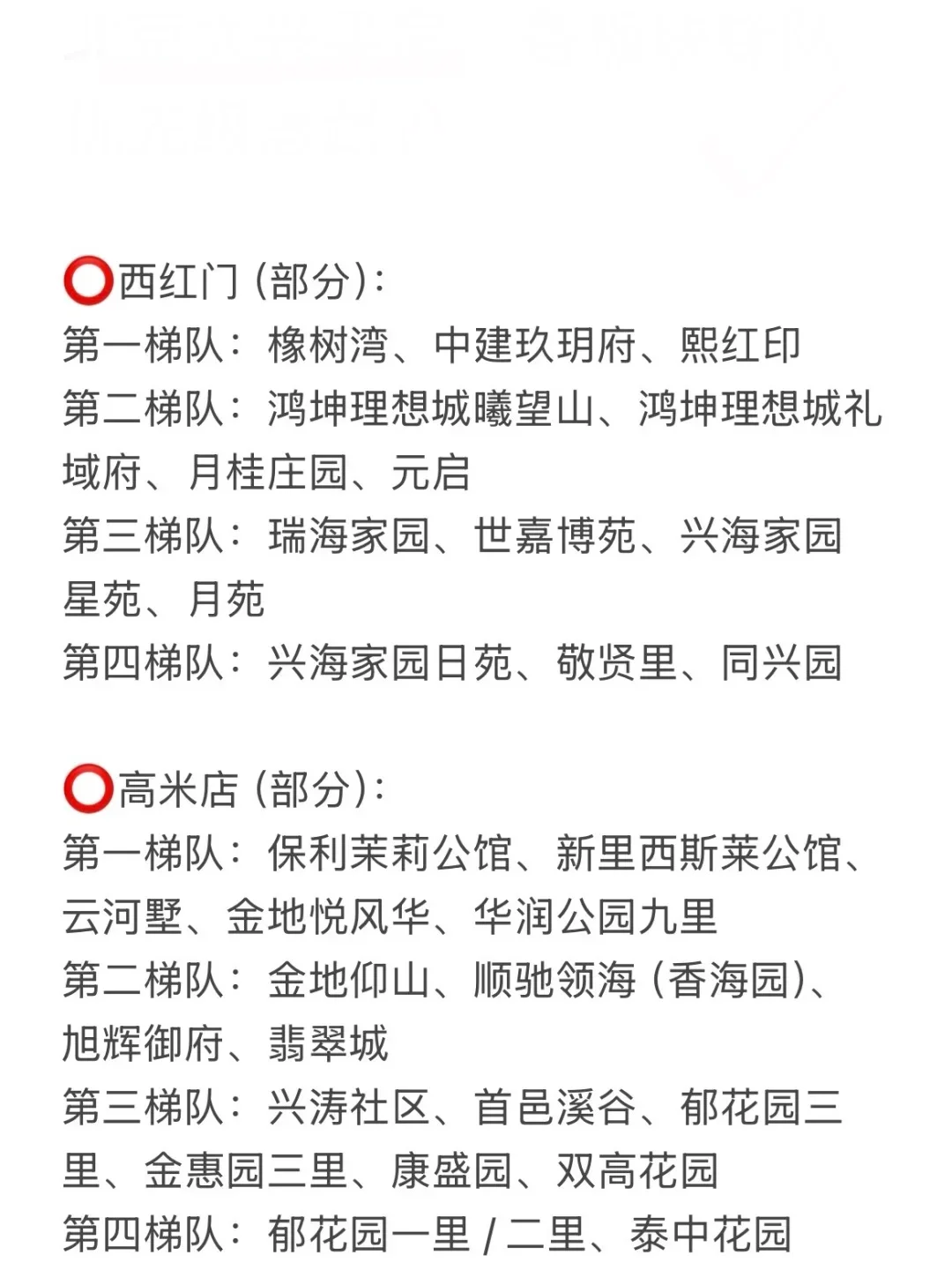 北京买房，当下大兴梯队买房优先级！