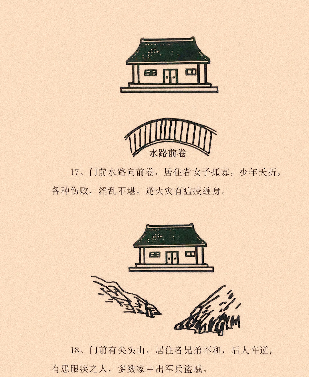 住宅外环境断吉凶