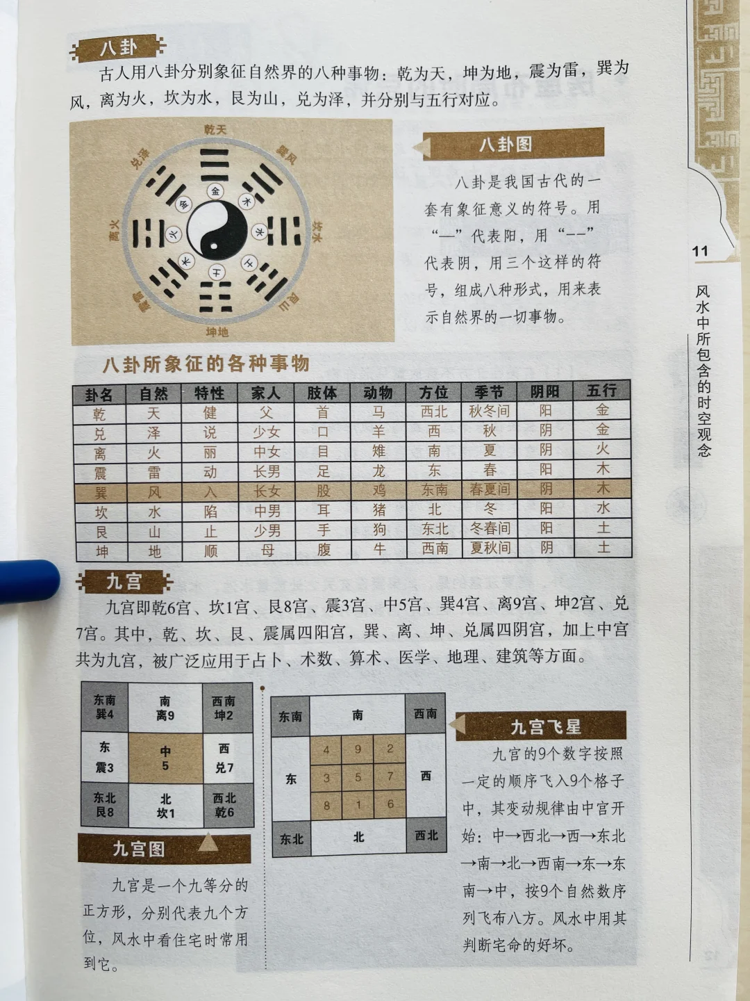 风水角度谈 如何选择一个好楼盘？