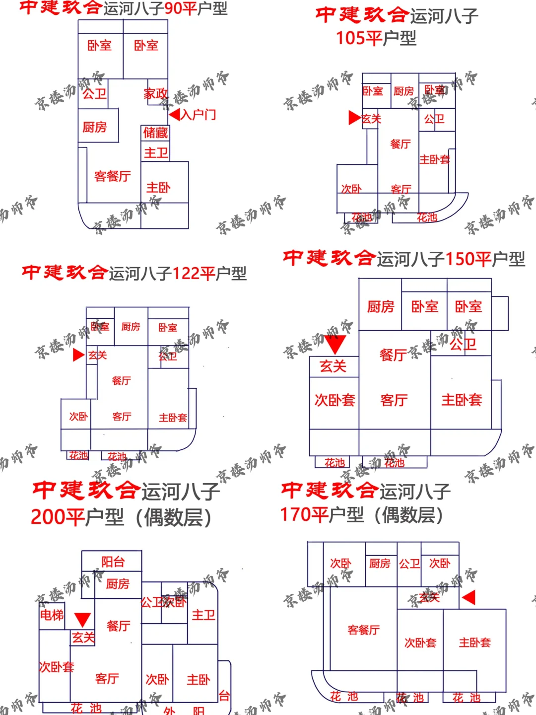 通州运河三号地价格预测|DU家攻略