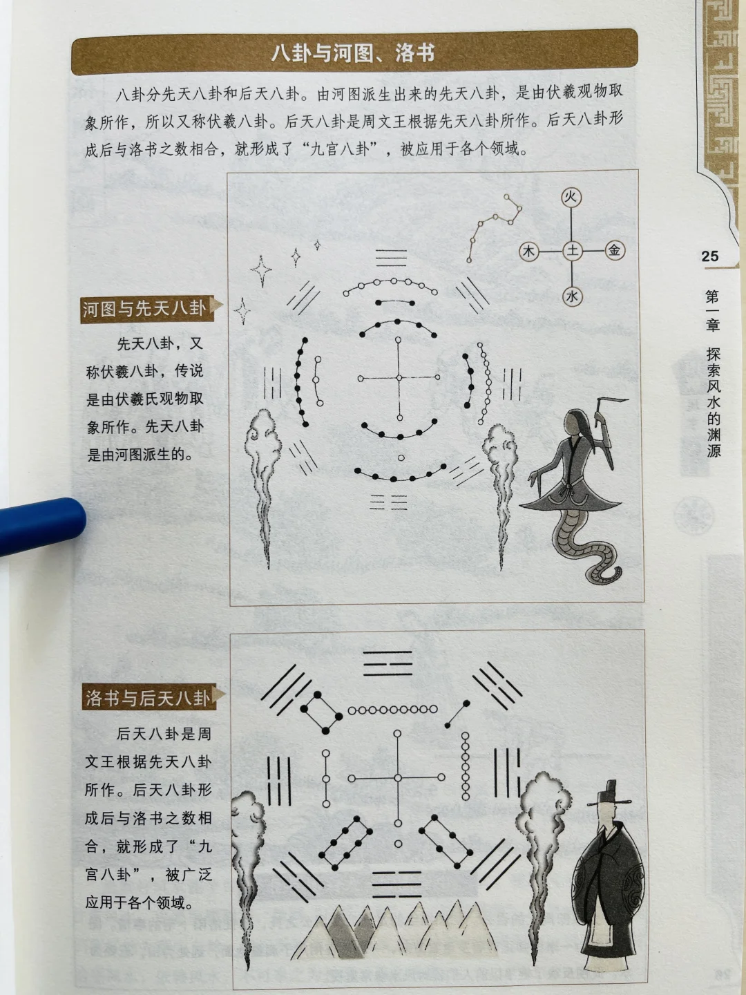 风水角度谈 如何选择一个好楼盘？