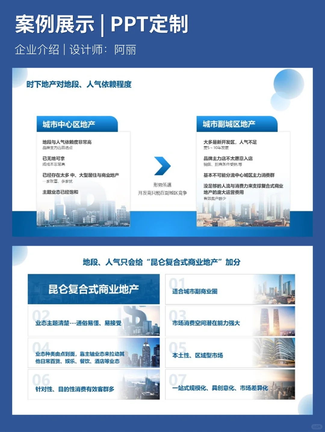 PPT练习 | 昆仑置业企业介绍PPT
