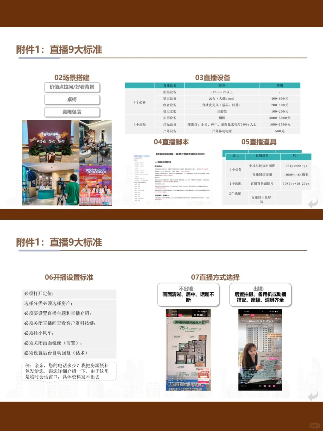 品牌房企2025地产营销全民直播获客执行方案