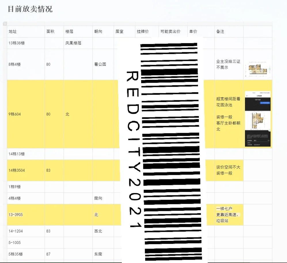 房市下行怎么卖掉的房子分享