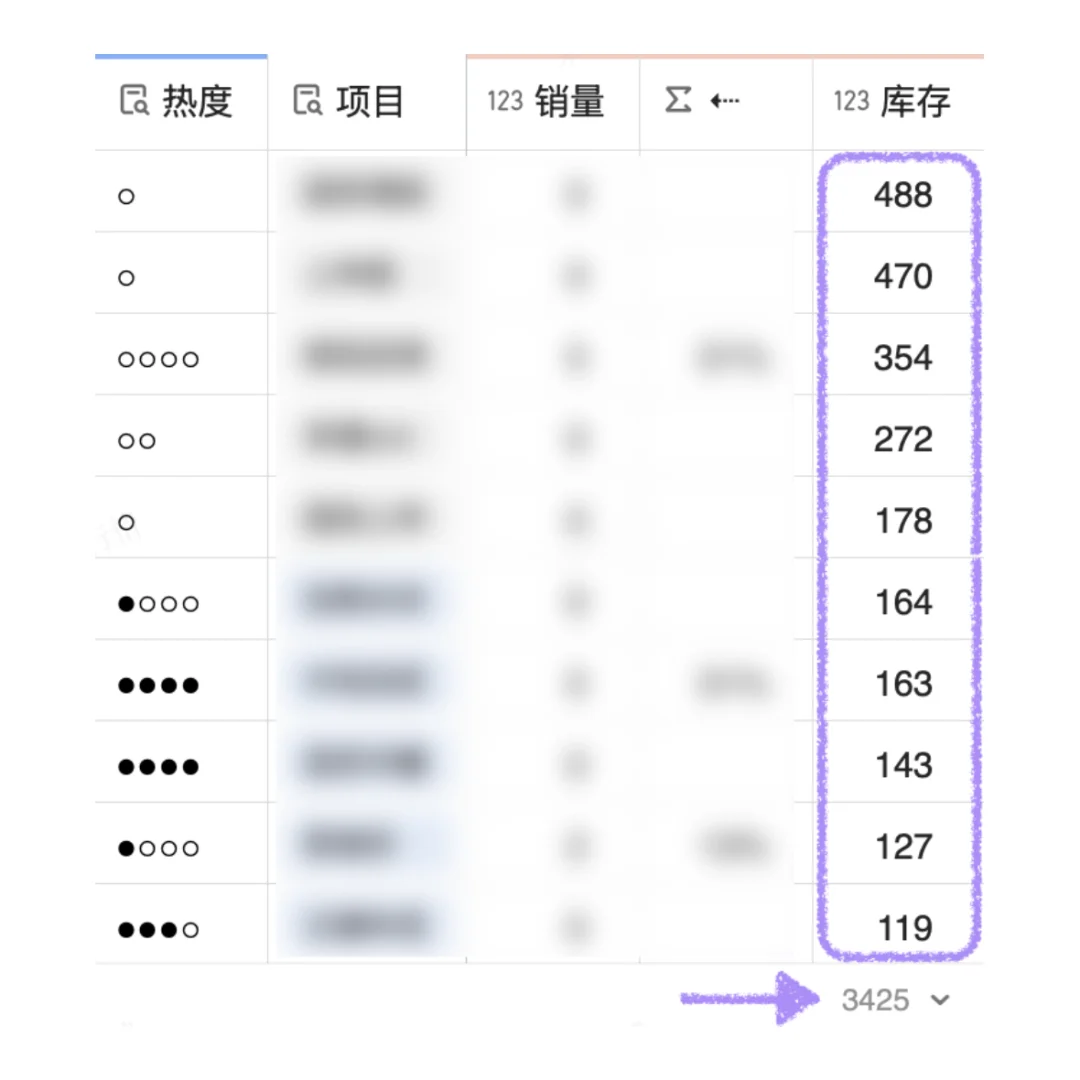 暴降2000套！成都楼市这区又创新低了！