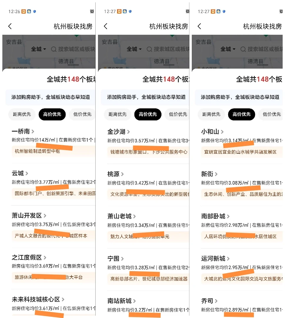 杭州成都苏州武汉重庆新房对比