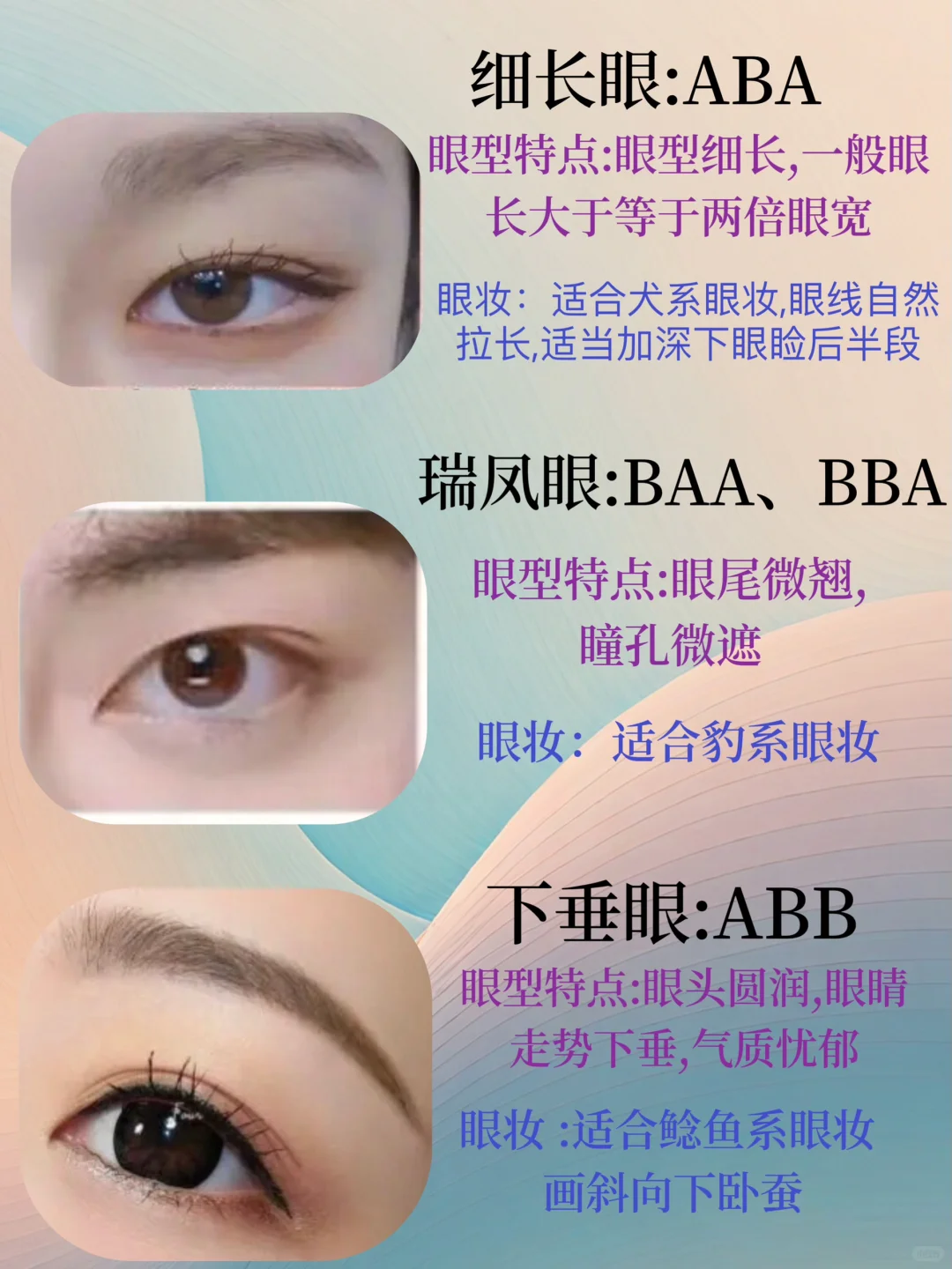 10s自测眼型!这种眼型最好看! 👀附眼妆技巧
