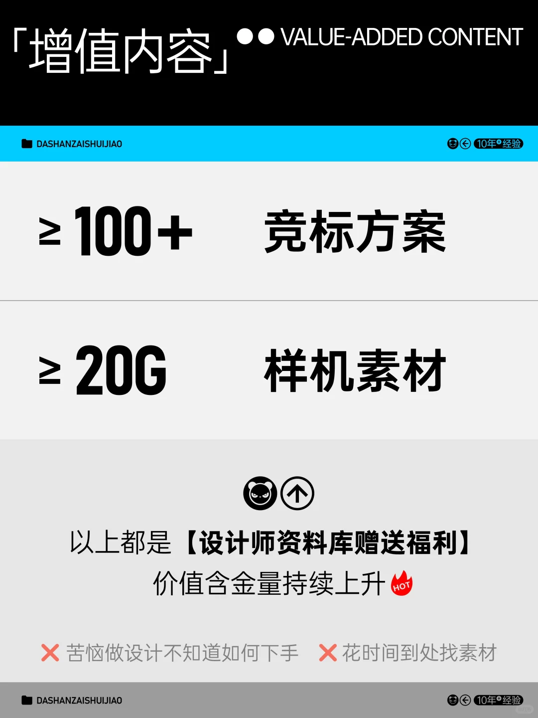 地产人的加油站⛽️95#加满！！