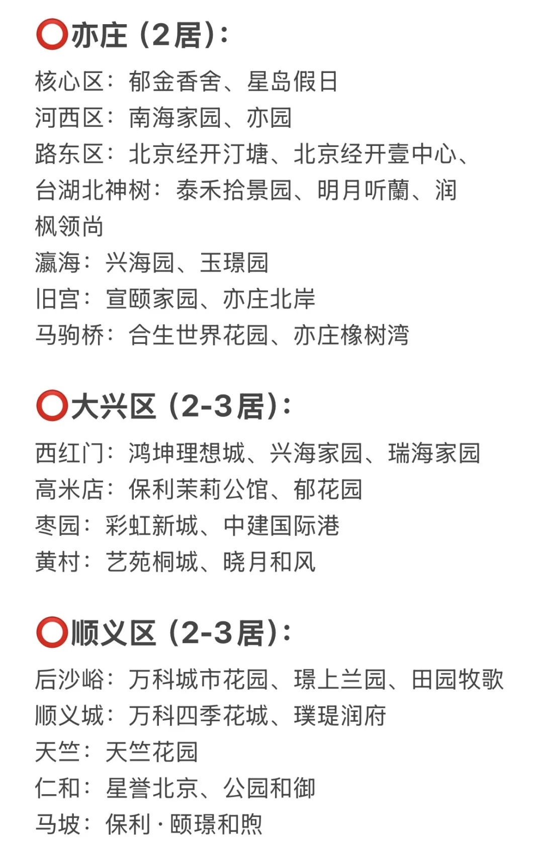 北京楼市，各区400-500万买房正确思路💯